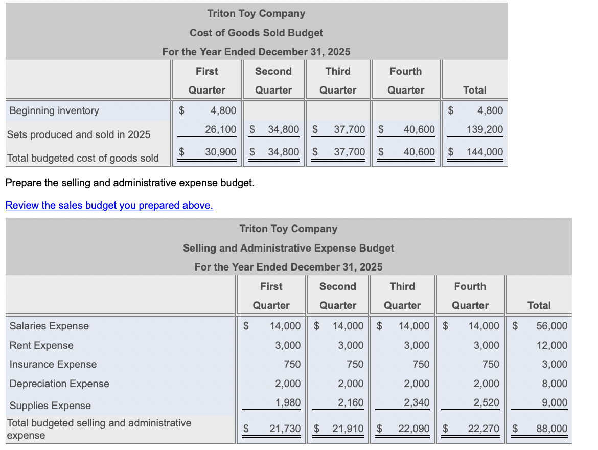 \end{tabular} Property, Plant, and Equipment: Liabilities Current Liabilities: Accounts Payable $14,000 Property,