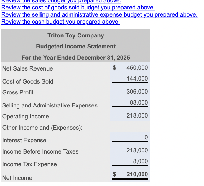 Earnings Total Stockholders' Equity Total Liabilities and Stockholders' Equity \begin{tabular}{rr} $140,000 \\