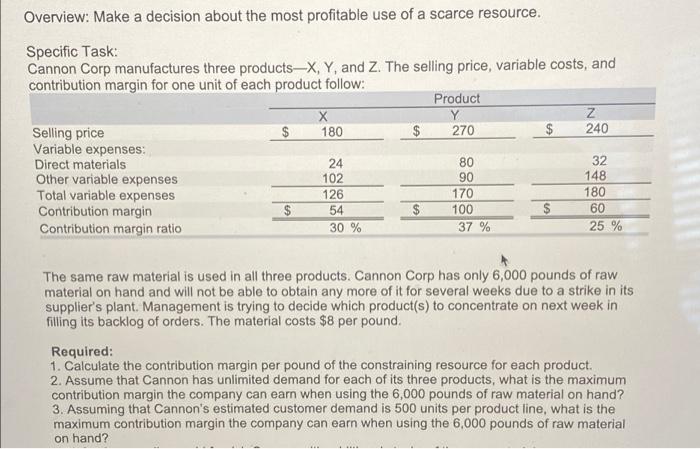  Y Overview: Make a decision about the most profitable use of
