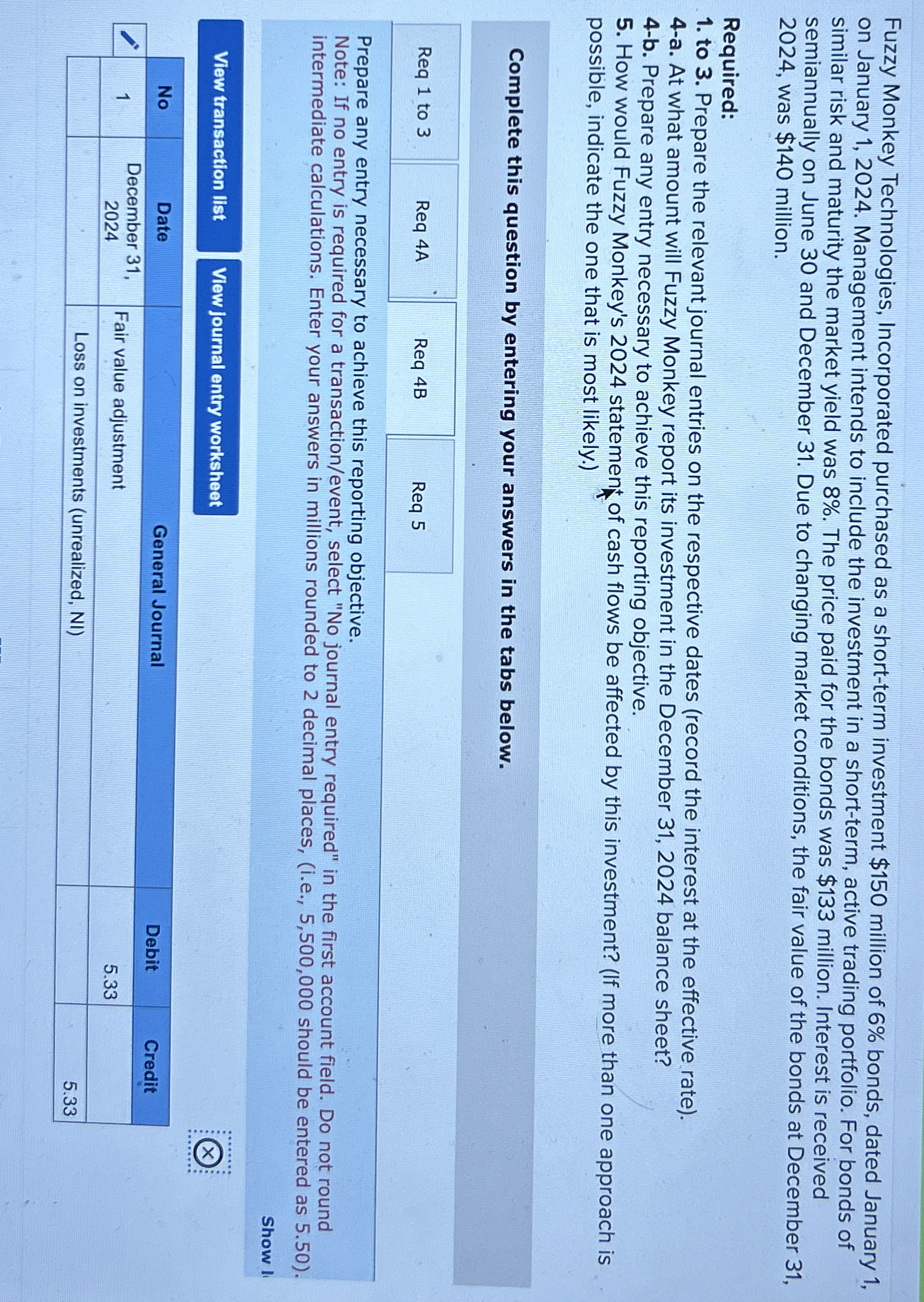  Fuzzy Monkey Technologies, Incorporated purchased as a short-term investment $150 million