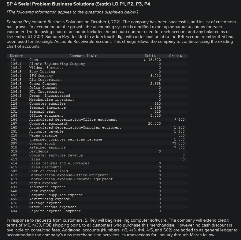 SP 4 Serial Problem Business Solutions (Static) LO P1, P2, P3,