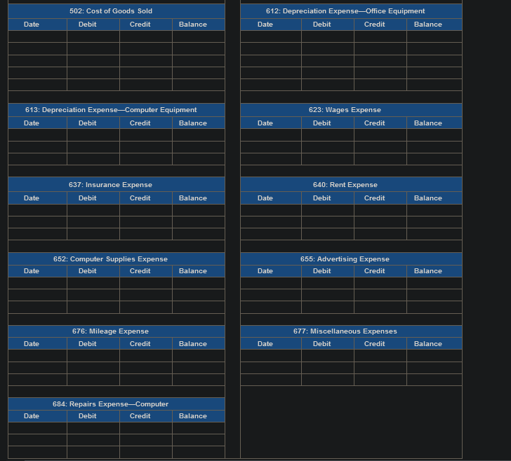 accounting system is modified to set up separate accounts for each customer.
