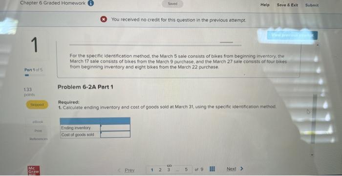 of goods sold, sales revenue, and gross profit for four inventory methods