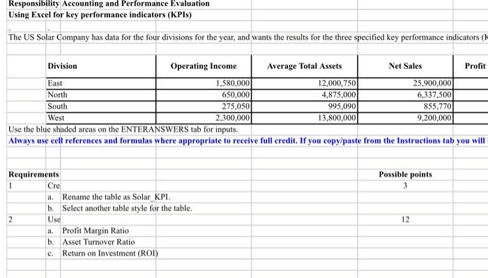 PLEASE DO ALL REQUIREMENTS b Responsibility Accounting and Performance Evaluation Using Excel