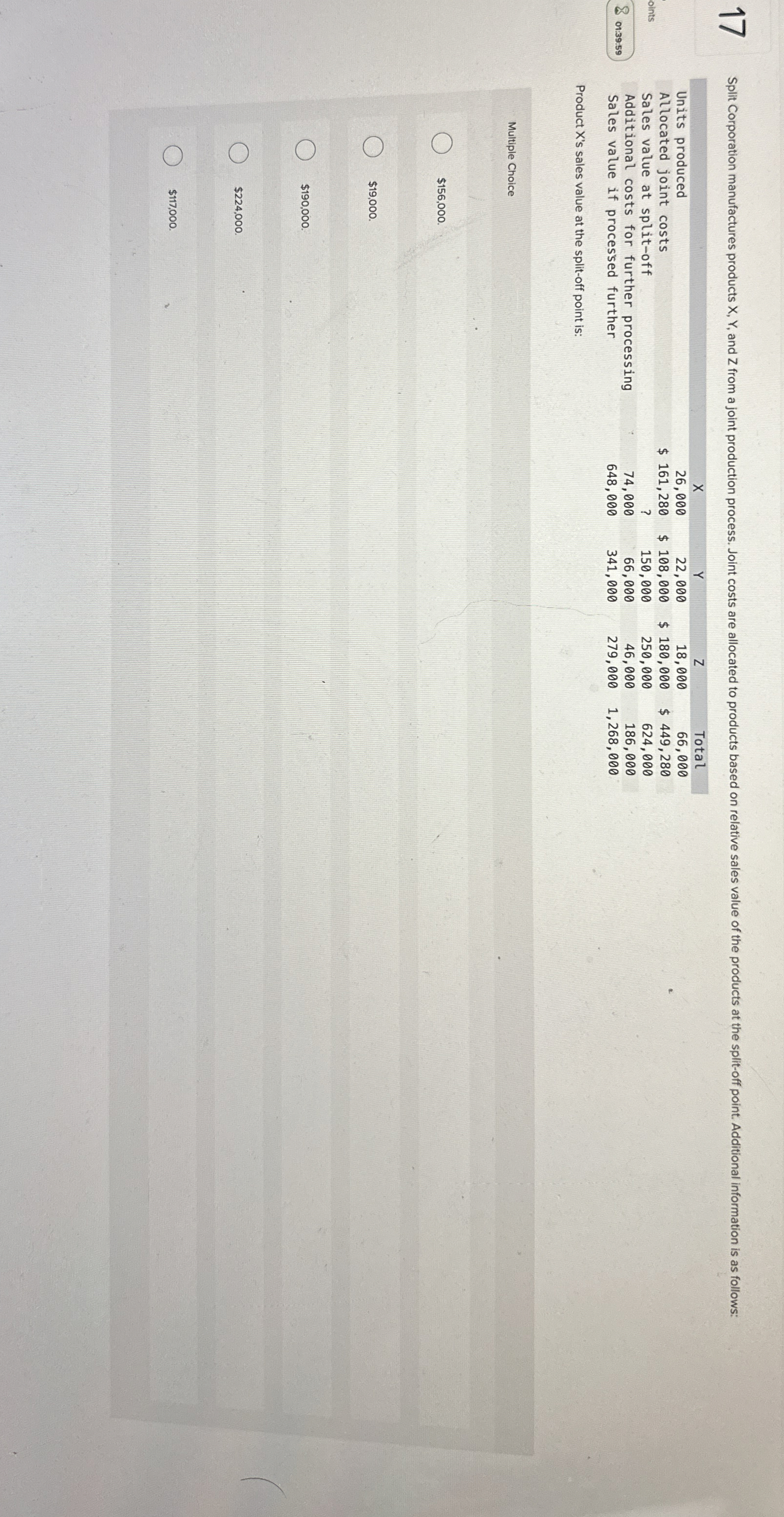 \table[[Units produced,X,Y,Z,Total],[Allocated joint costs,26,000,22,000,18,000,66,000],[Sales value at split-off,$161,280,$108,000,$180,000,$449,280 