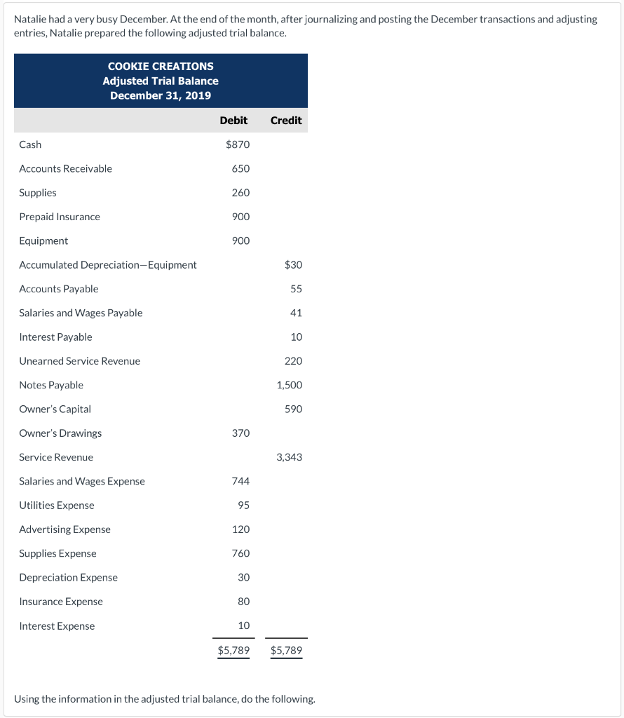  Please I need this done as clearly as possible, please dont