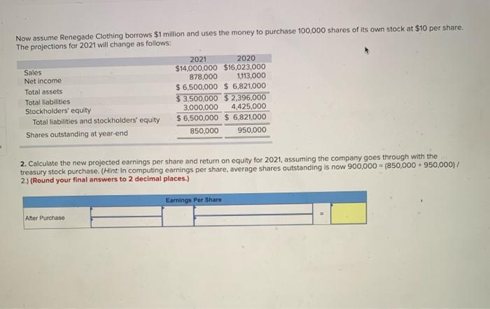 Renegade Clothing is struggling to meet analysts' forecasts. It's early December 2021,