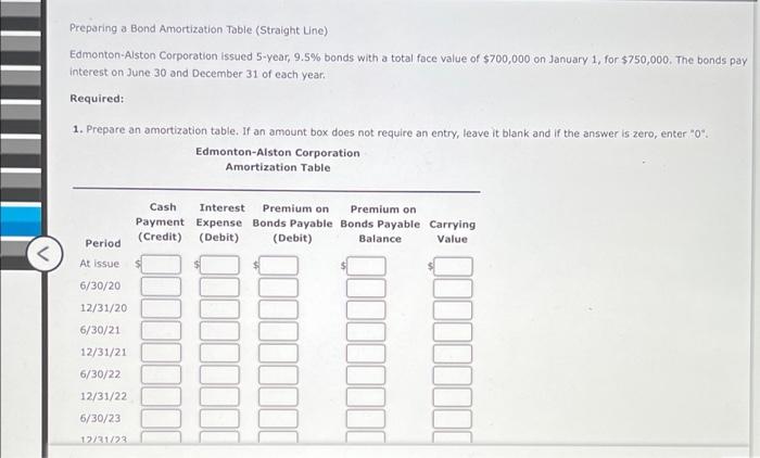 Indicate the stated interest rate on these bonds. Round your answer to