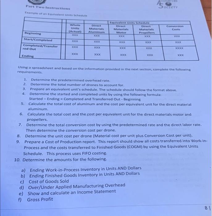 small drones. The manufacturing process starts with the aluminum pellets belng put
