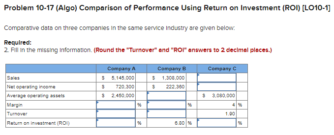  Problem 10-17 (Algo) Comparison of Performance Using Return on Investment (ROI)