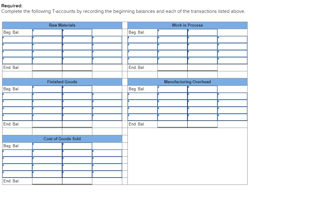 has provided the following data for the most recent month: Raw materials,