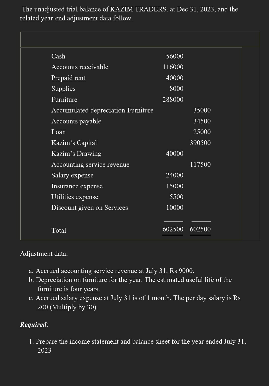 image text in transcribed