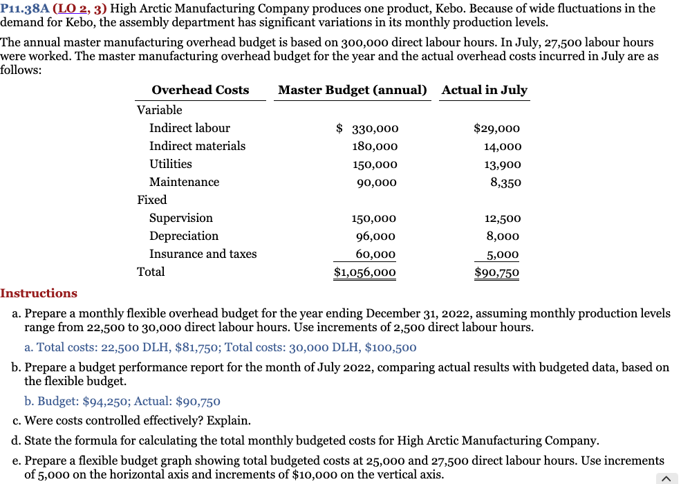 Could someone show me how to do question e. I have