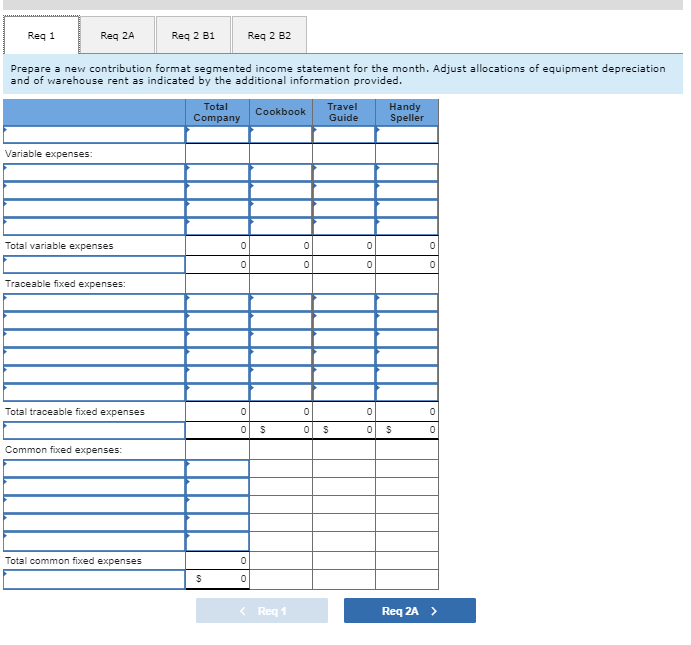has recently acquired a small publishing company that offers three books for