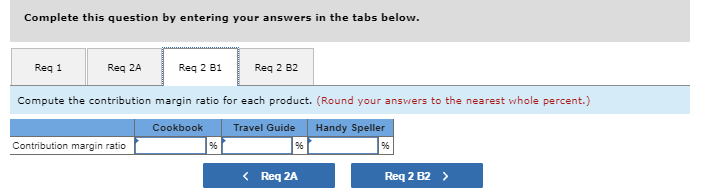sale-a cookbook, a travel gulde, and a handy speller. Each book sells