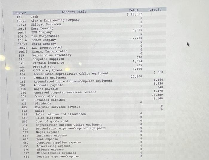 P3, P4 [The following information applies to the questions displayed below) Santana