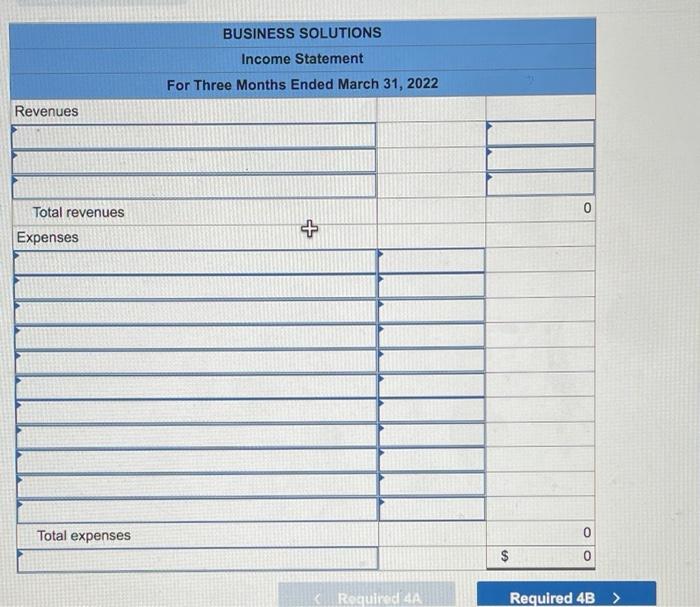 the accounting system is modified to set up separate accounts for each