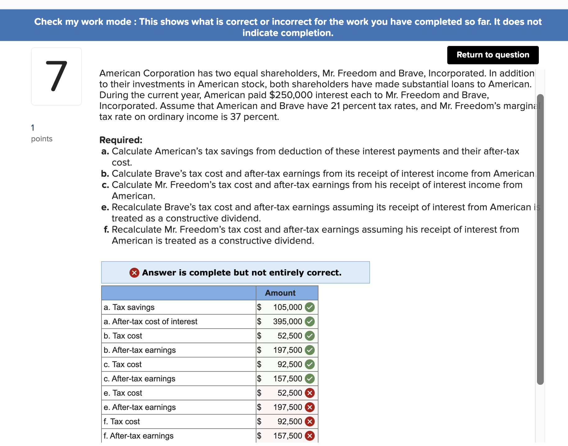  indicate completion. Return to question American Corporation has two equal shareholders,