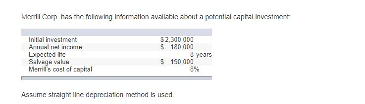 Need help with these problems. Merill Corp, has the tollowing intormation