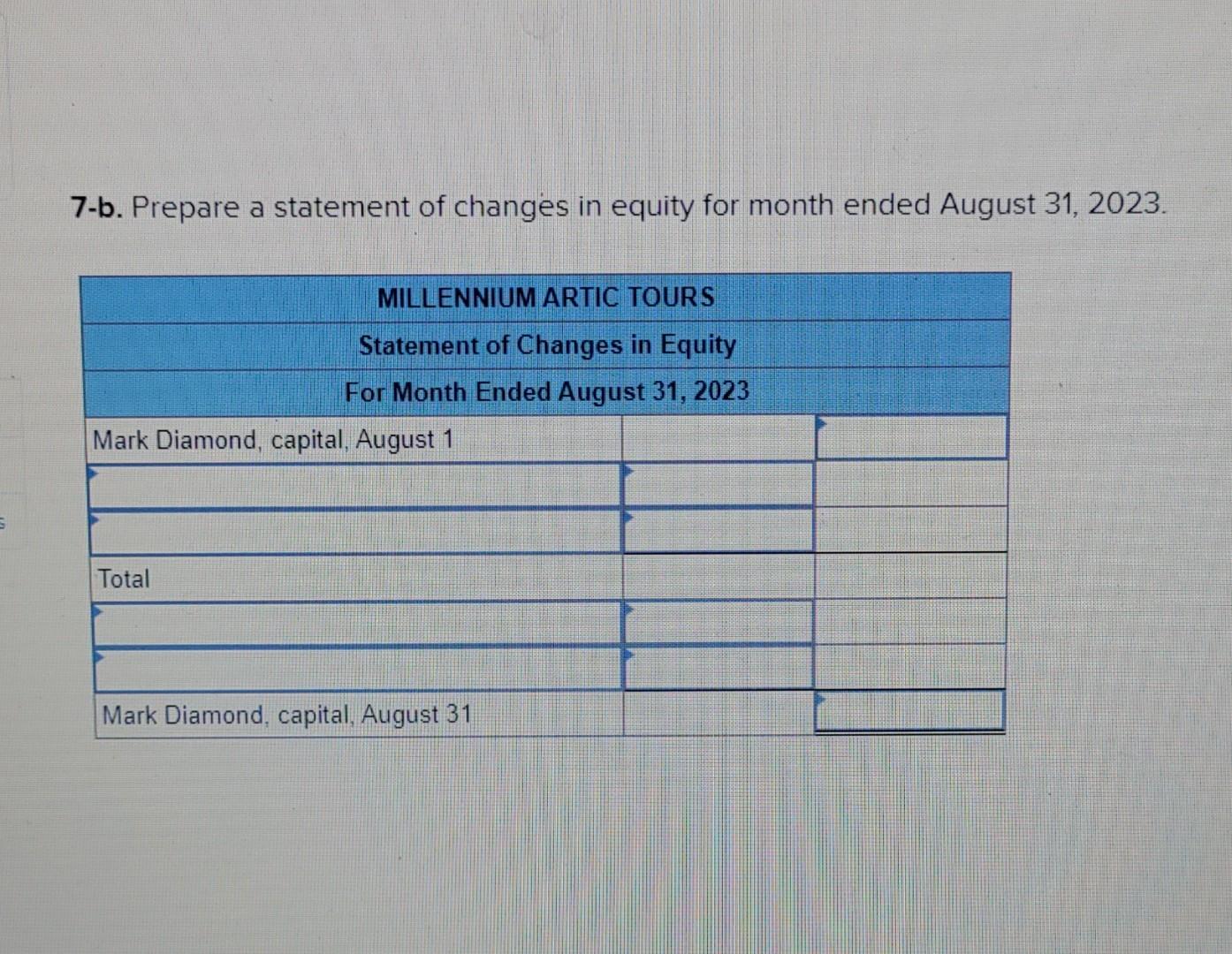 the adjusting entry for the accrued August phone expense. Note: Enter debits