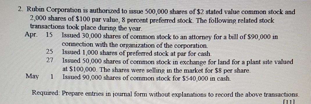  complete quickly please 2. Rubin Corporation is authorized to issue 500,000