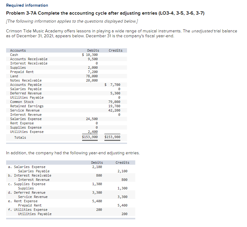 please help its urgentits one question Required information Problem 3-7A Complete the