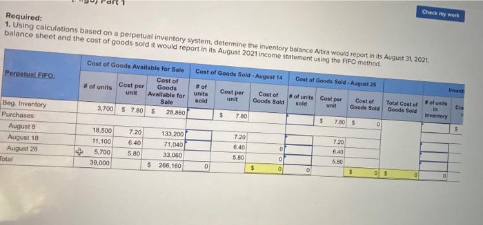 (Algo) Inventory cost flow methods; perpetual system (LO8-1,8-4) [The following information applies