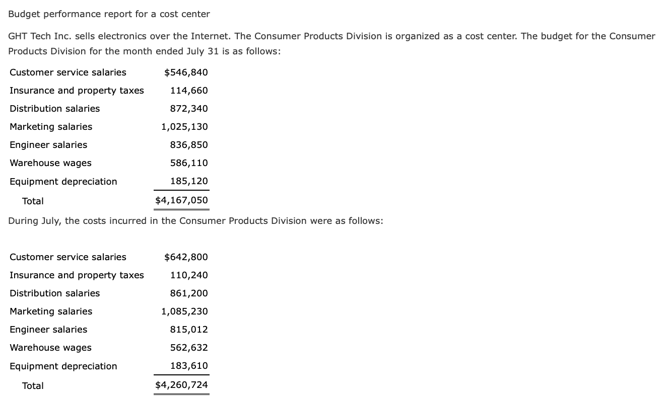 income and the amount of invested assets in each division of Stewart