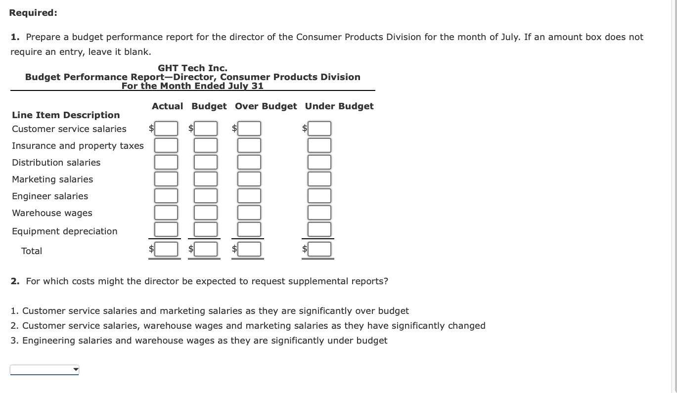 Industries are as follows: Assume that management has established a 12% minimum
