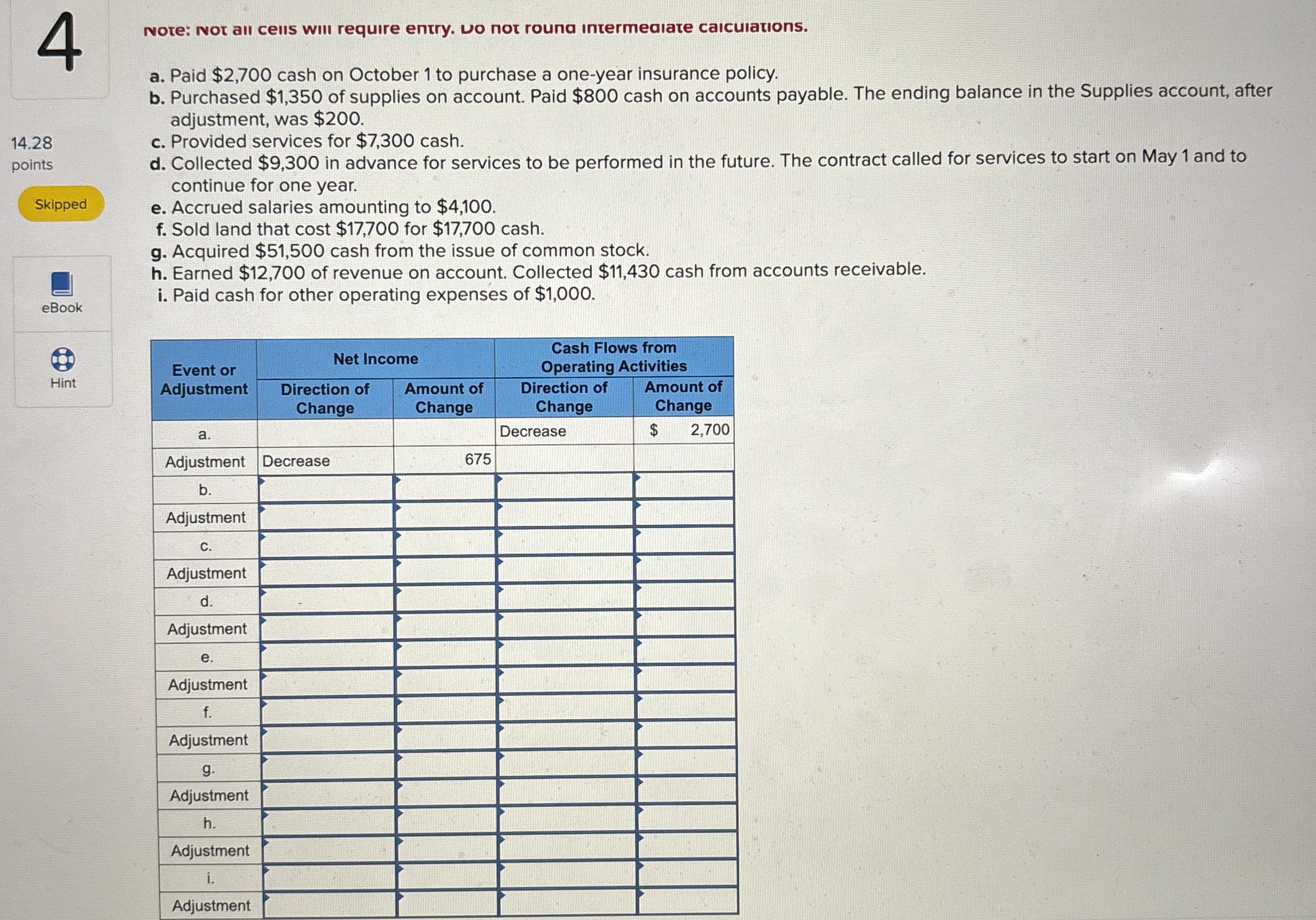  4 14.28 Note: not all celis will require entry, vo not