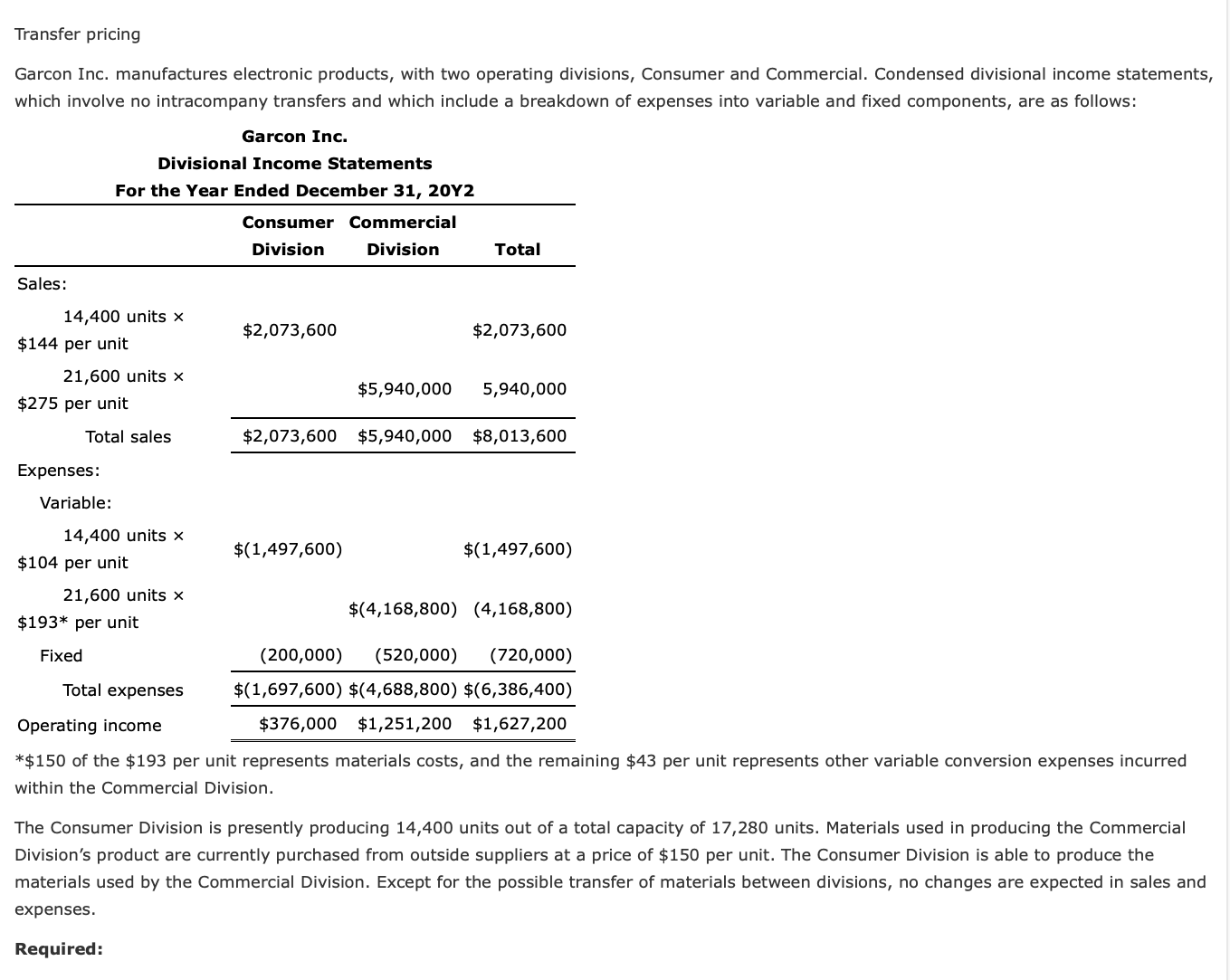 division. b. Which division has the most residual income? Budget performance report
