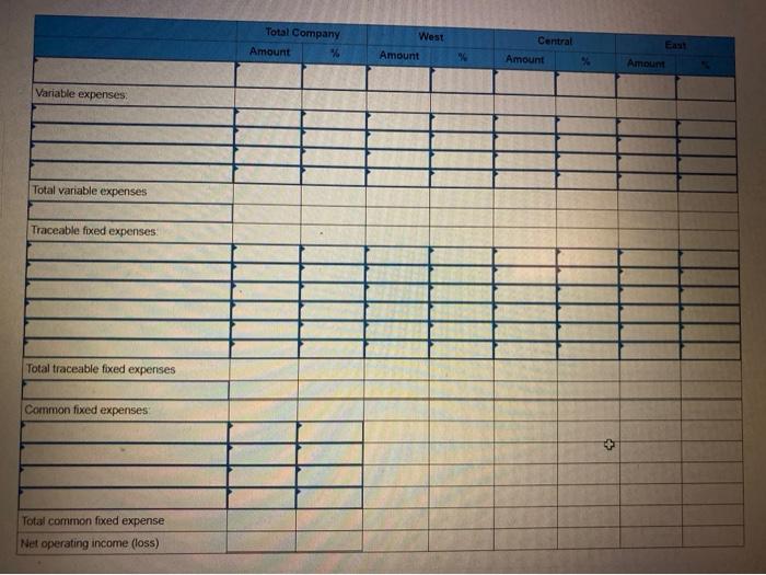 is a wholesale distributor of office products. It purchases office products from