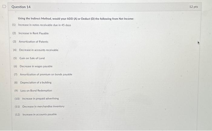  Using the Indirect Method, would your ADD (A) or Deduct (D)