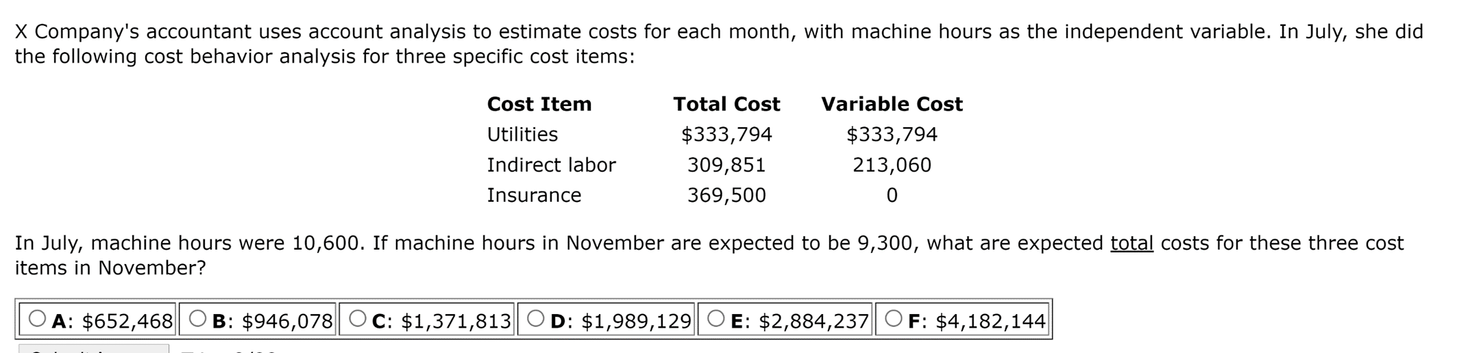 uses the high-low method to determine the parameters of the company's monthly