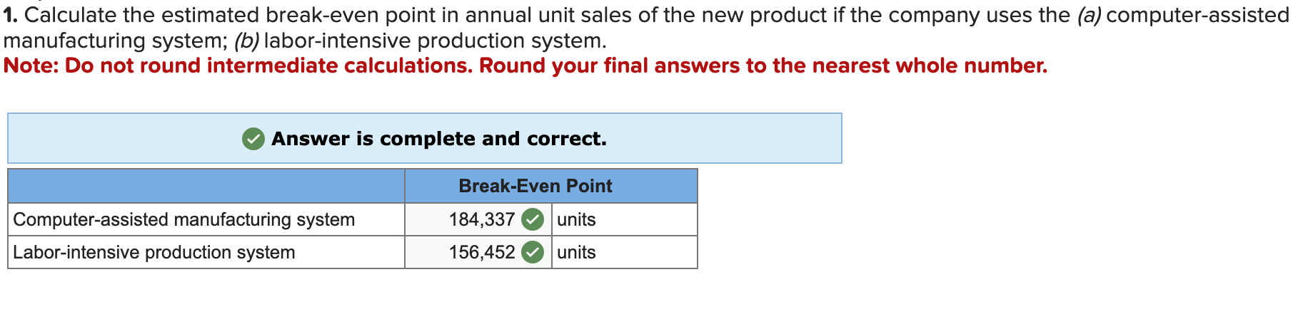 Products, Incorporated, has decided to introduce a new product, which can be