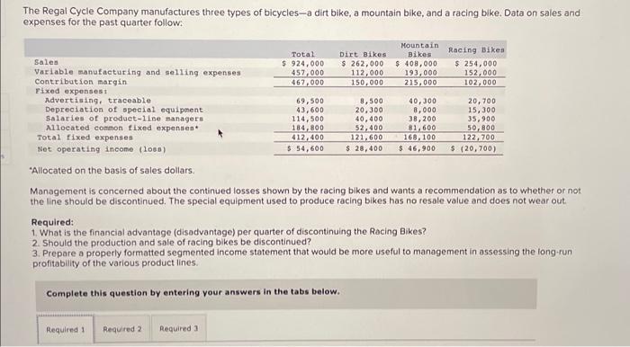 please answer number 1 a. b. c. The Regal Cycle Company manufactures
