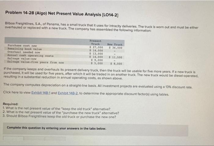  Problem 14-28 (Algo) Net Present Value Analysis (LO14-2] Bilboa Freightlines, S.A.,