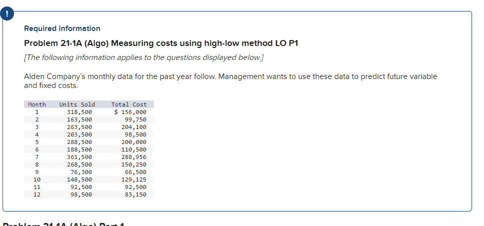 Problem 21-1A (Algo) Measuring costs using high-low method LO P1 Skip to