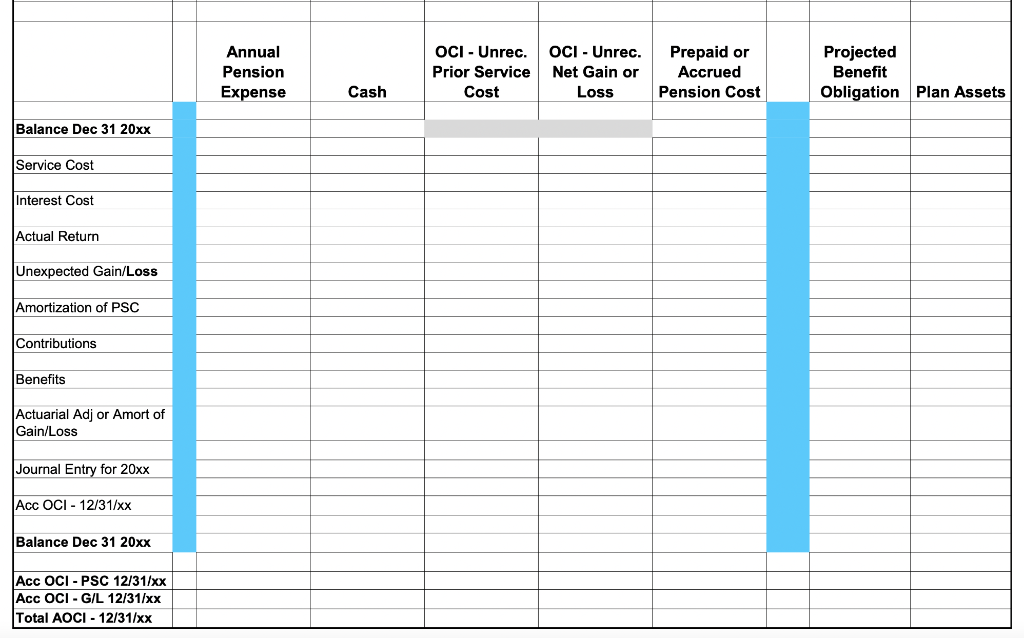number coming up BP Company sponsors a defined benefit pension plan for