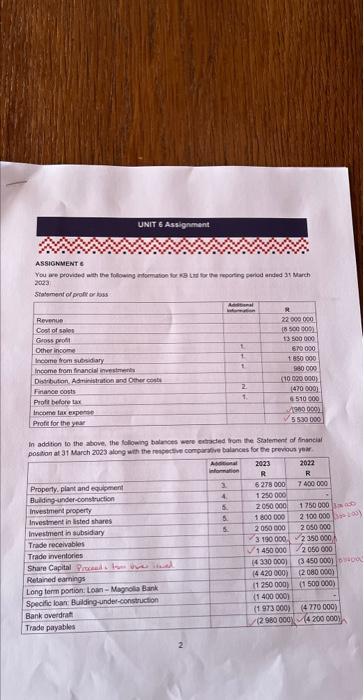please create statement of cahs flow using direct method \begin{tabular}{|l|r|r|} \hline Cument