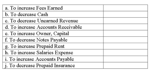Exercise 7 Identify whether a debit or credit yields the indicated change