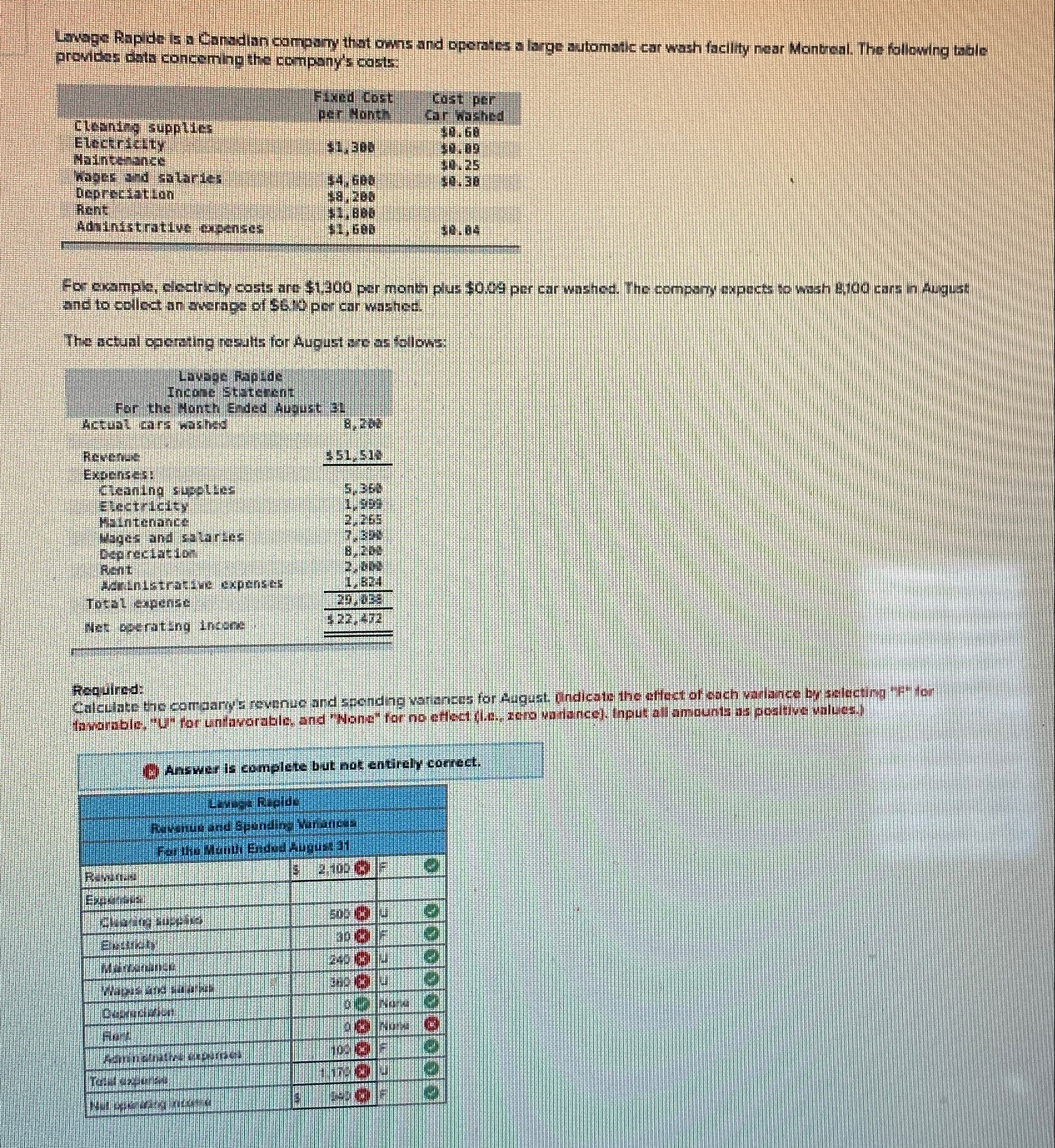  providus dsta conceming the componys casts \table[[,\table[[Fled coy],[per Mouy]],\table[[cost per],[cor washisd]]],[clestins