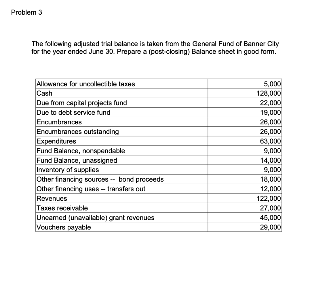 **** PLEASE USE CURRENT TERMINOLOGY (EXAMPLE GIVEN BELOW) THANK YOU. Problem