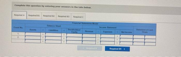 January 1, Year 1. is shown next: Accounting Period Year 1 Year