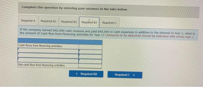 Principal $15, 176 16.084 27.049 Required a. Using a financial statements model,