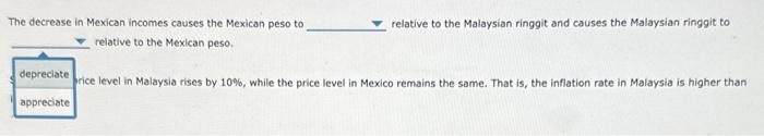 THE SUPPLY OF PESOS LINE NEEDS TO MOVE. The following questions focus