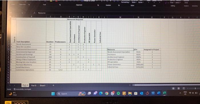 Make sheet for both part A and Bresourse sheet report-task overview report-resourse