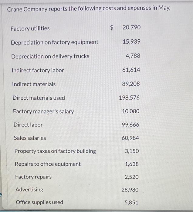 could you please help answer 3 part to answer Crane Company reports