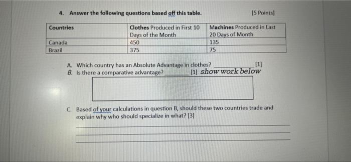 4. Answer the following questions based off this table. 15 Points)