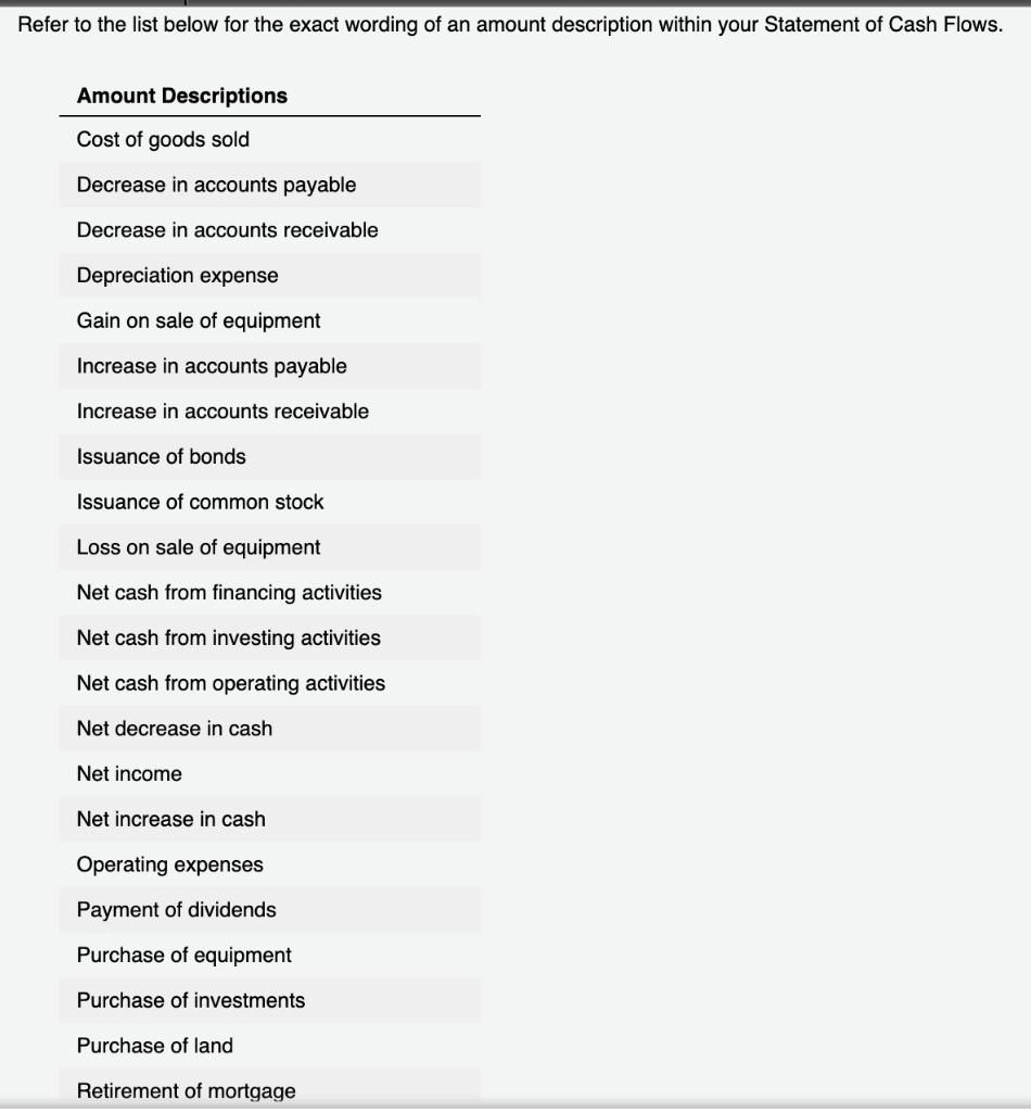 20X1 and 20X2 1 20X1 20X2 2 Assets 3 Cash $270,000.00 $333,000.00